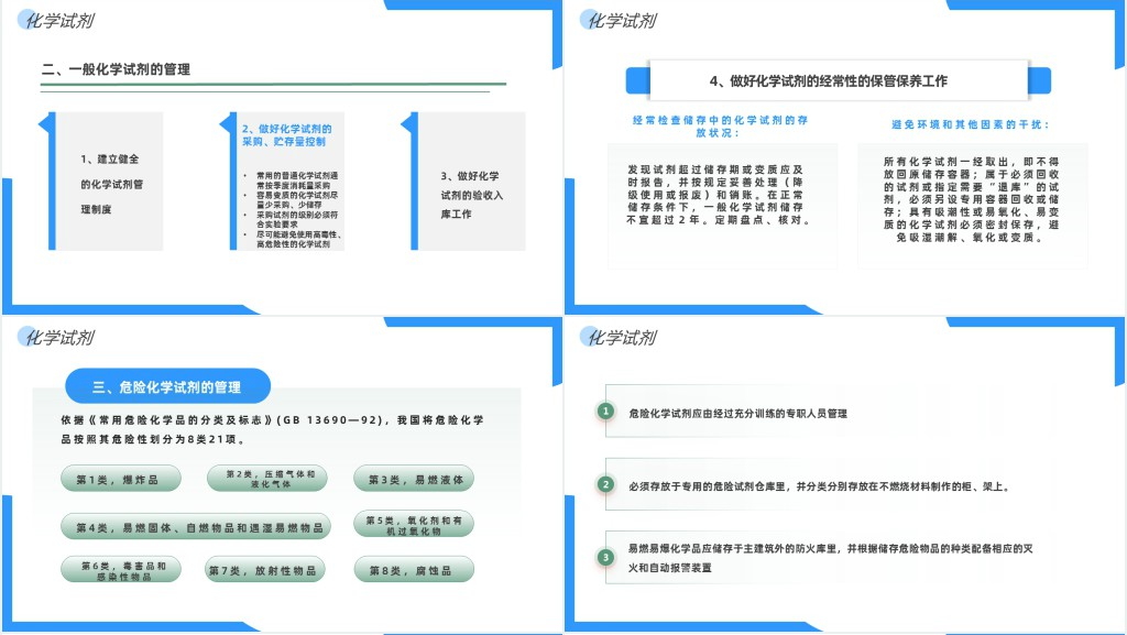 简约风化学实验室安全使用教育主题PPT模板
