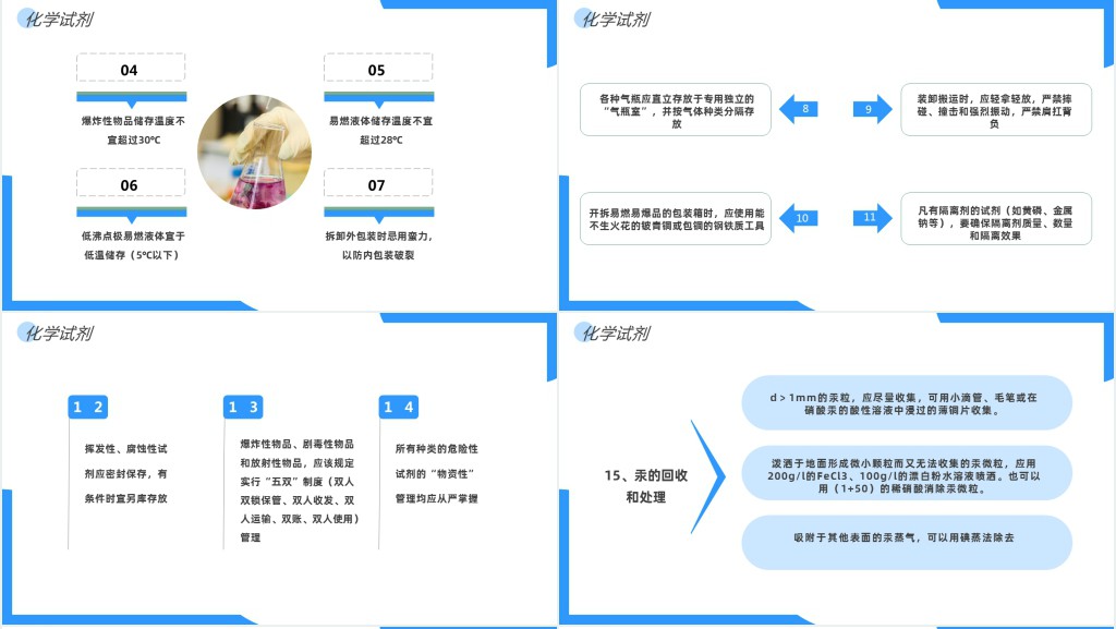 简约风化学实验室安全使用教育主题PPT模板