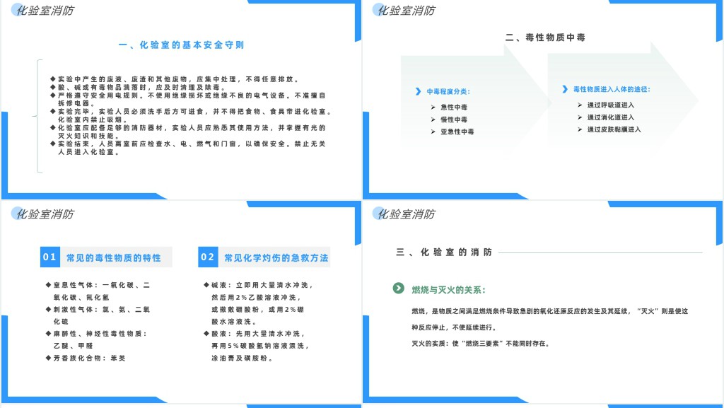 简约风化学实验室安全使用教育主题PPT模板