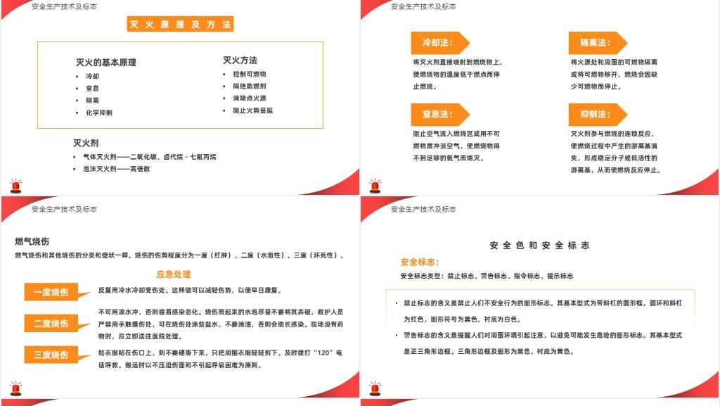 简约风燃气使用安全警示培训专题PPT模板
