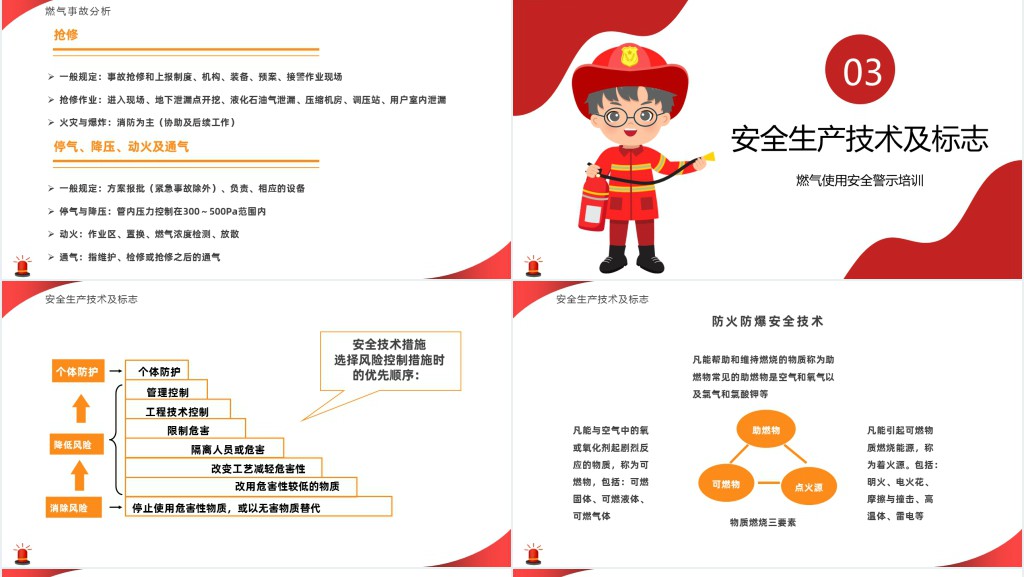 简约风燃气使用安全警示培训专题PPT模板