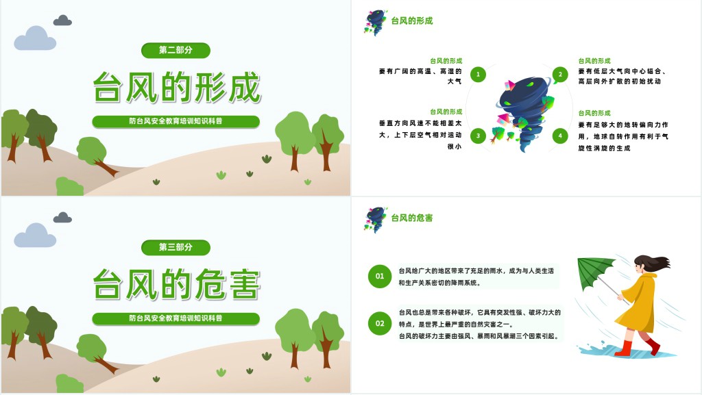 防台风防大雨安全教育PPT课件 防台风防大雨安全教育PPT课件