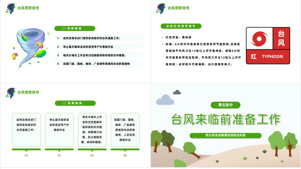防台风防大雨安全教育PPT课件 防台风防大雨安全教育PPT课件