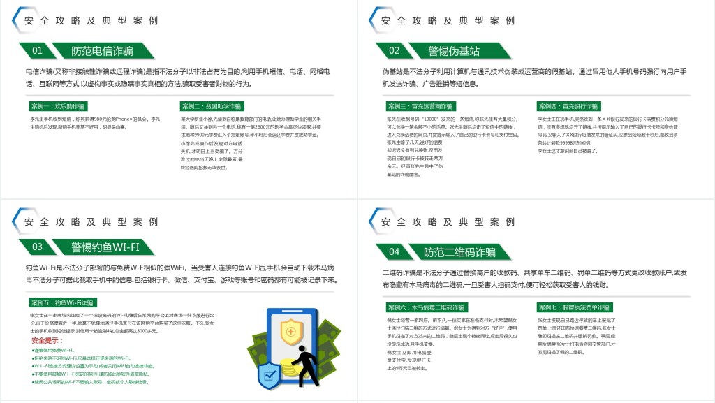 关注网络安全知识手册内容PPT模板