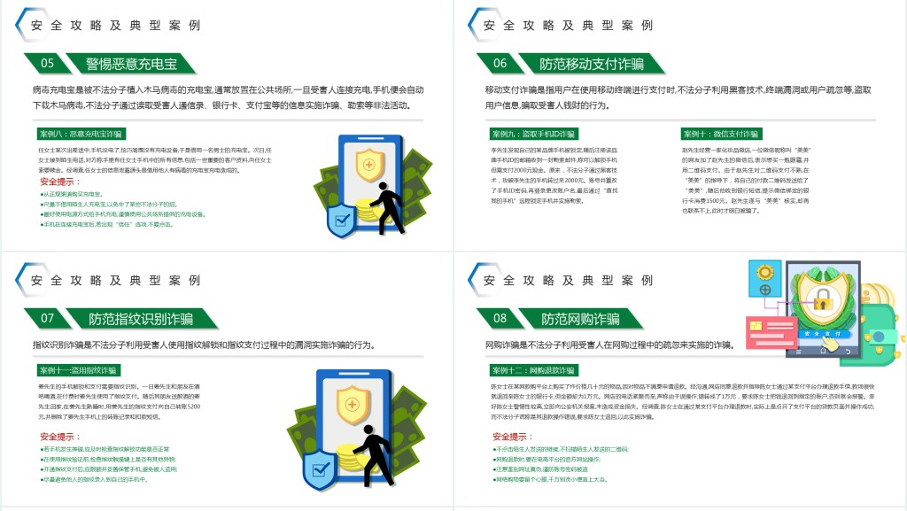 关注网络安全知识手册内容PPT模板