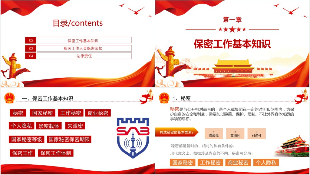 国家秘密高于一切保密警示教育PPT党课 国家秘密高于一切保密警示教育PPT党课