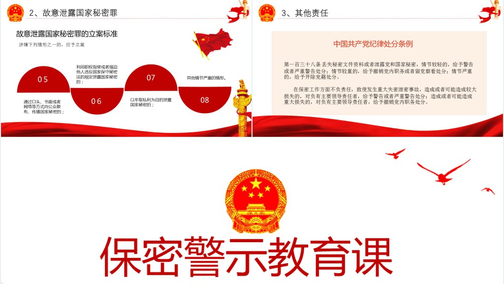 国家秘密高于一切保密警示教育PPT党课 国家秘密高于一切保密警示教育PPT党课