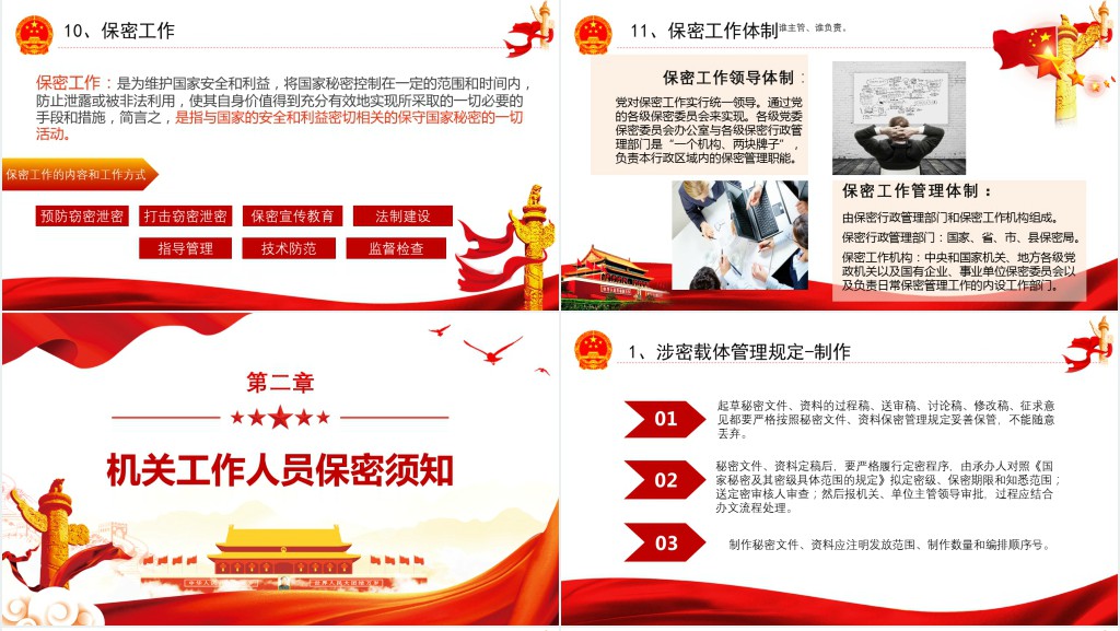 国家秘密高于一切保密警示教育PPT党课 国家秘密高于一切保密警示教育PPT党课