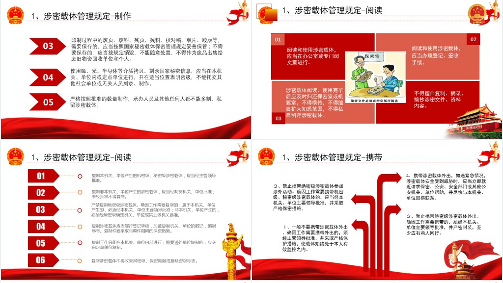 国家秘密高于一切保密警示教育PPT党课 国家秘密高于一切保密警示教育PPT党课