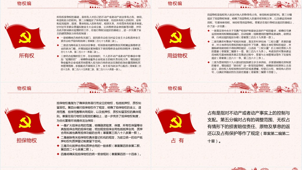 中华人民共和国民法典草案解读PPT党课 中华人民共和国民法典草案解读PPT党课