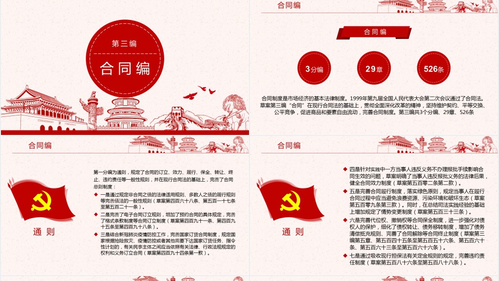中华人民共和国民法典草案解读PPT党课 中华人民共和国民法典草案解读PPT党课