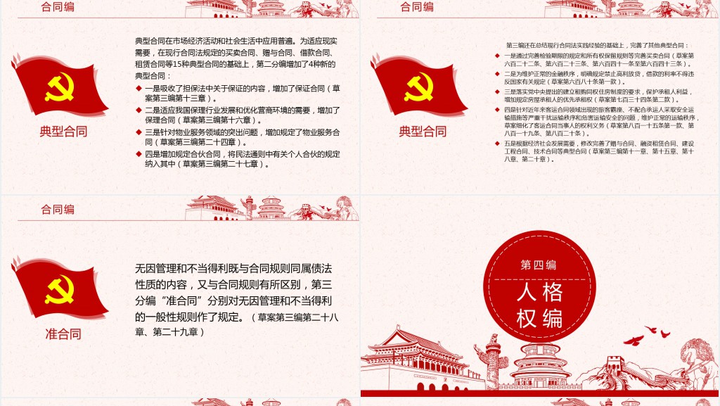 中华人民共和国民法典草案解读PPT党课 中华人民共和国民法典草案解读PPT党课