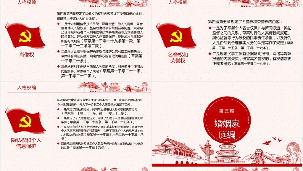 中华人民共和国民法典草案解读PPT党课 中华人民共和国民法典草案解读PPT党课