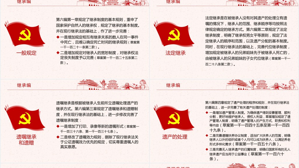 中华人民共和国民法典草案解读PPT党课 中华人民共和国民法典草案解读PPT党课