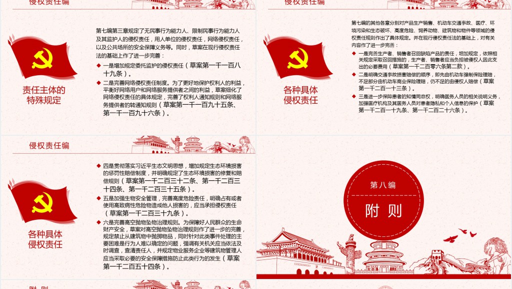 中华人民共和国民法典草案解读PPT党课 中华人民共和国民法典草案解读PPT党课