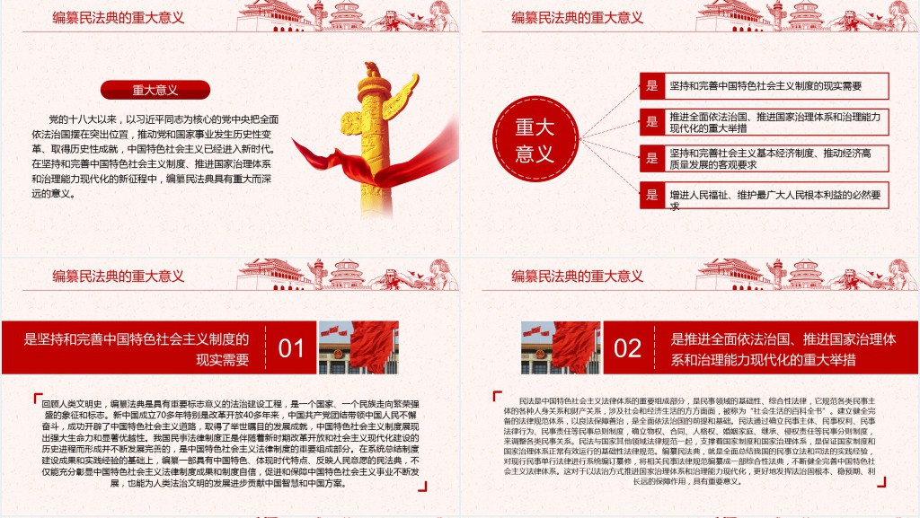 中华人民共和国民法典草案解读PPT党课 中华人民共和国民法典草案解读PPT党课