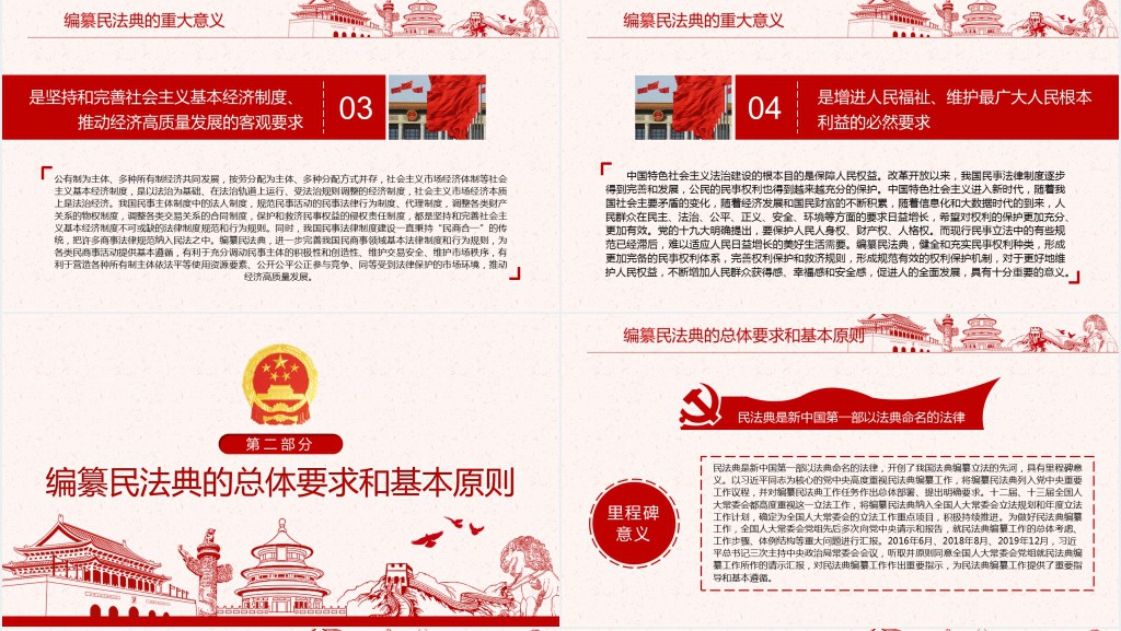 中华人民共和国民法典草案解读PPT党课 中华人民共和国民法典草案解读PPT党课