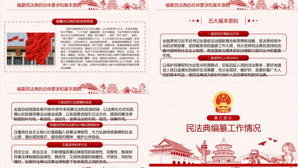中华人民共和国民法典草案解读PPT党课 中华人民共和国民法典草案解读PPT党课