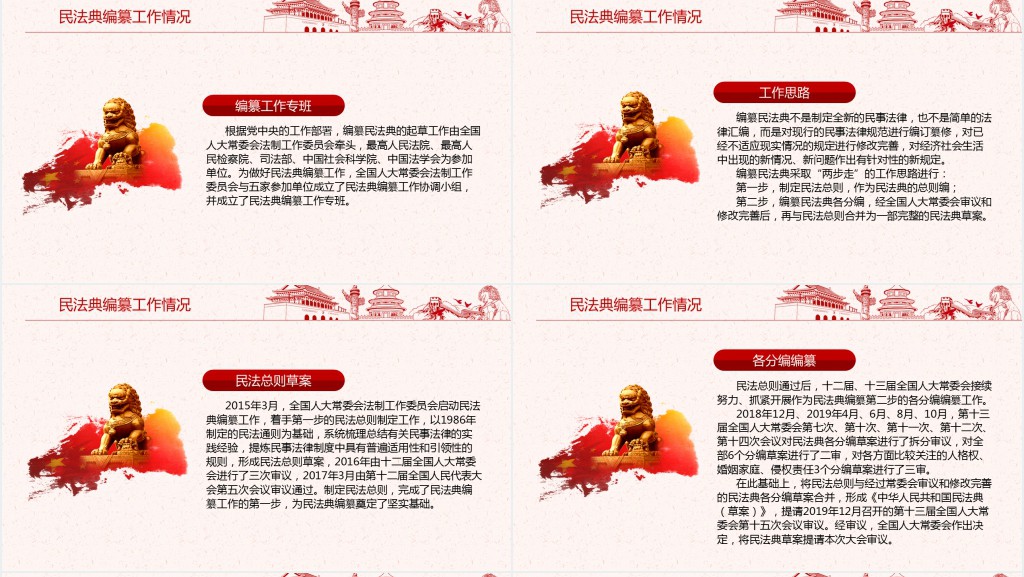 中华人民共和国民法典草案解读PPT党课 中华人民共和国民法典草案解读PPT党课
