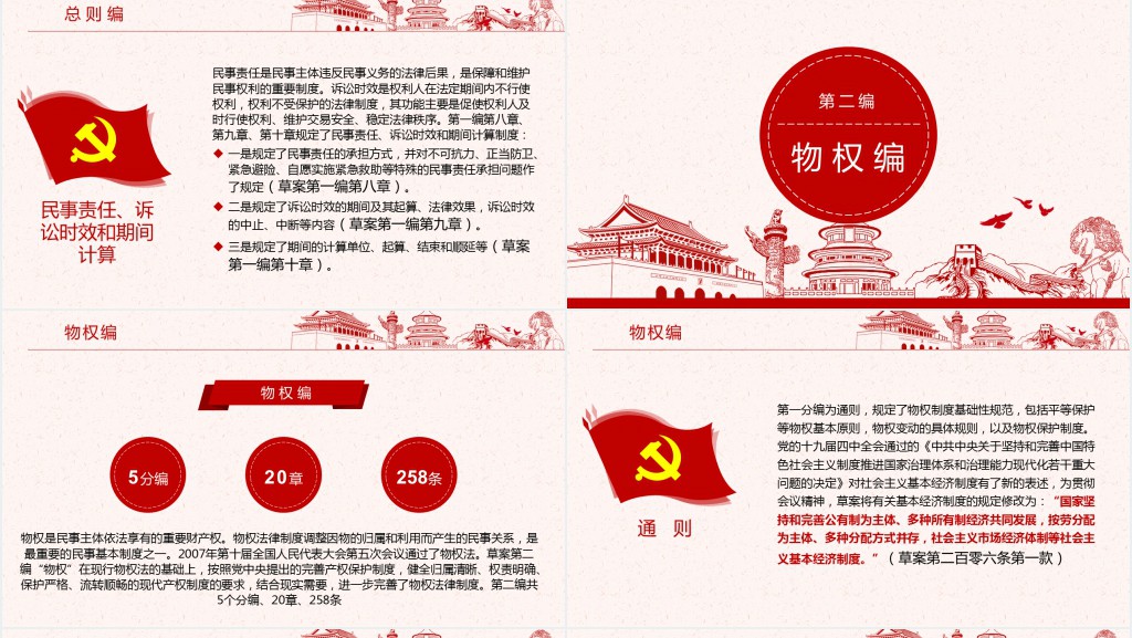 中华人民共和国民法典草案解读PPT党课 中华人民共和国民法典草案解读PPT党课