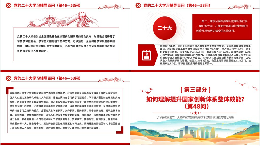 党二十大报告学习辅导百问（第46—53问）关于中国式现代化PPT党课