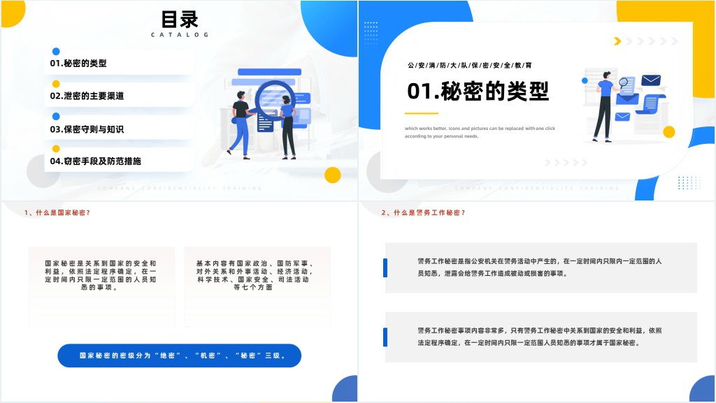 公安消防大队保密安全教育培训PPT课件 公安消防大队保密安全教育培训PPT课件
