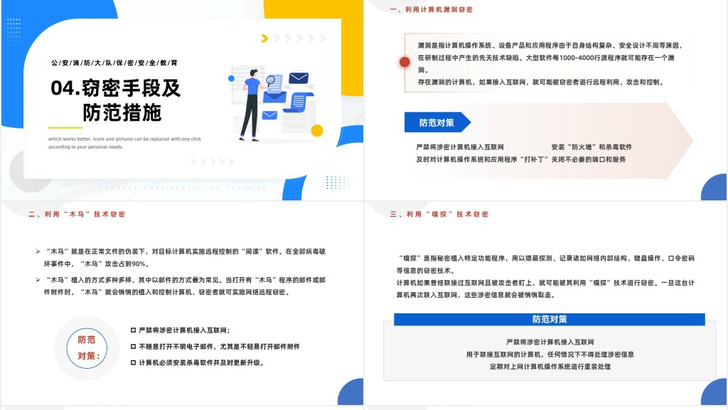 公安消防大队保密安全教育培训PPT课件 公安消防大队保密安全教育培训PPT课件