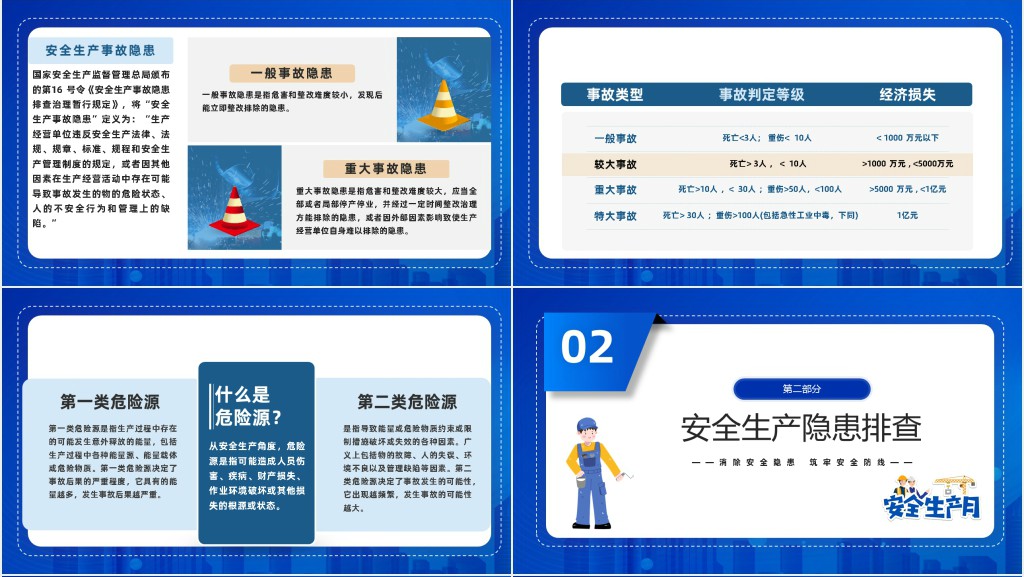 安全生产重要论述学习PPT课件 安全生产重要论述学习PPT课件