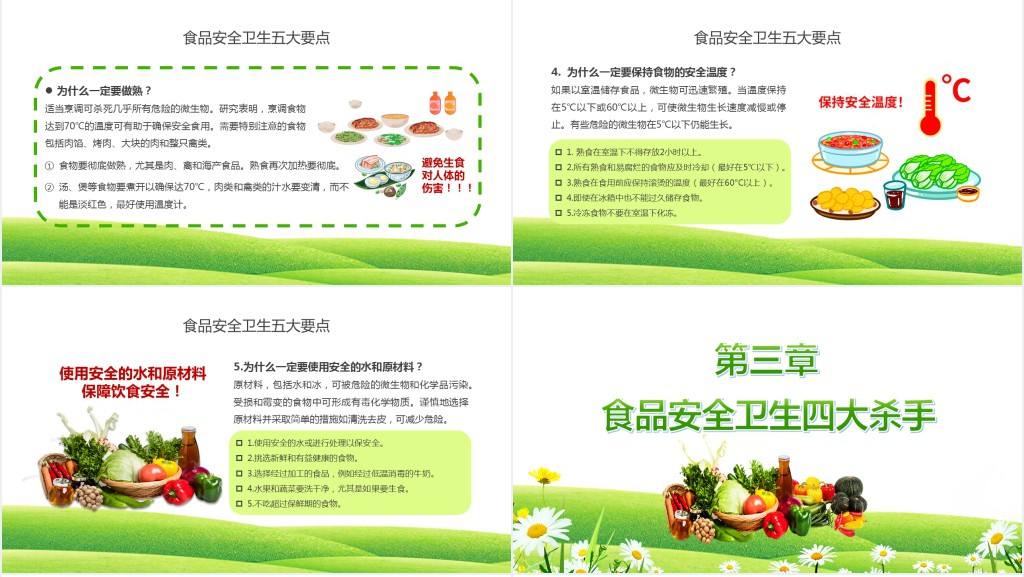 绿色全国《食品卫生法》宣传周教育宣传汇报PPT模板