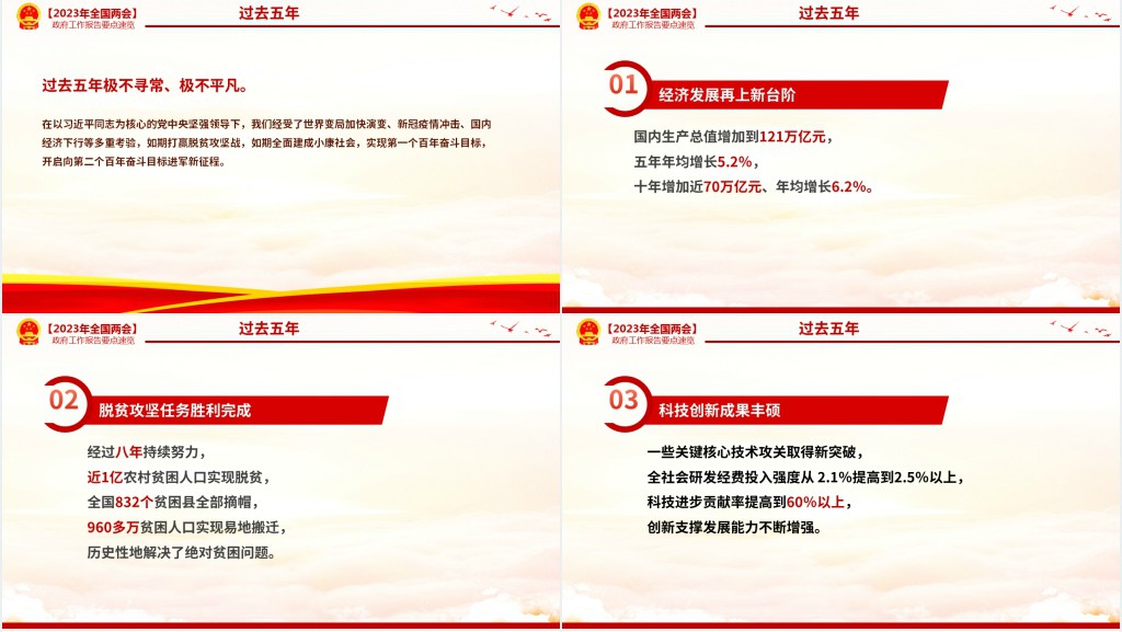 深入学习贯彻2023年政府工作报告要点速览PPT党课 深入学习贯彻2023年政府工作报告要点速览PPT党课