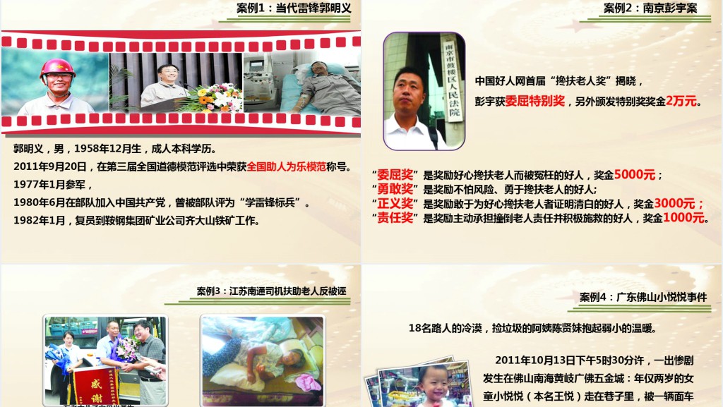 弘扬雷锋精神争做有志青年PPT党课 弘扬雷锋精神争做有志青年PPT党课