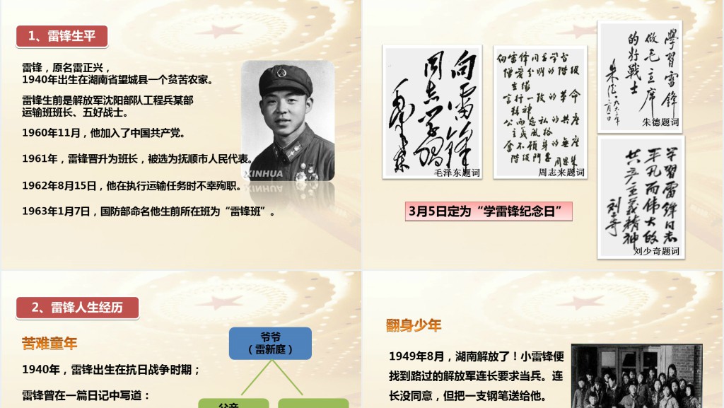 弘扬雷锋精神争做有志青年PPT党课 弘扬雷锋精神争做有志青年PPT党课