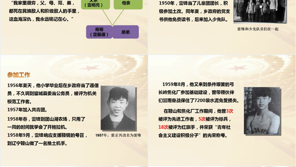弘扬雷锋精神争做有志青年PPT党课 弘扬雷锋精神争做有志青年PPT党课