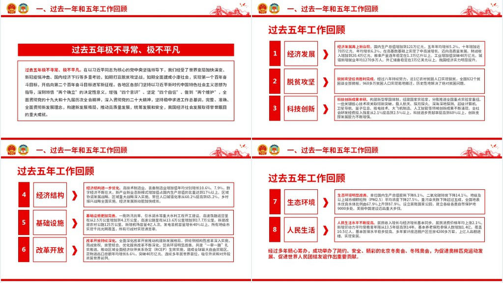 铆足干劲开新局团结奋斗再出发PPT党课 铆足干劲开新局团结奋斗再出发PPT党课