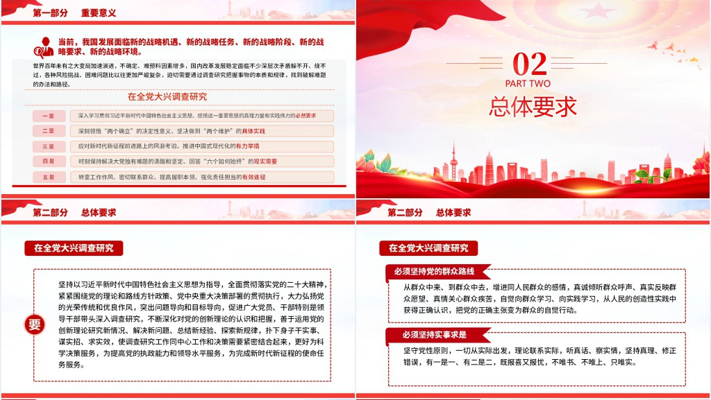 关于在全党大兴调查研究的工作方案PPT党课 关于在全党大兴调查研究的工作方案PPT党课