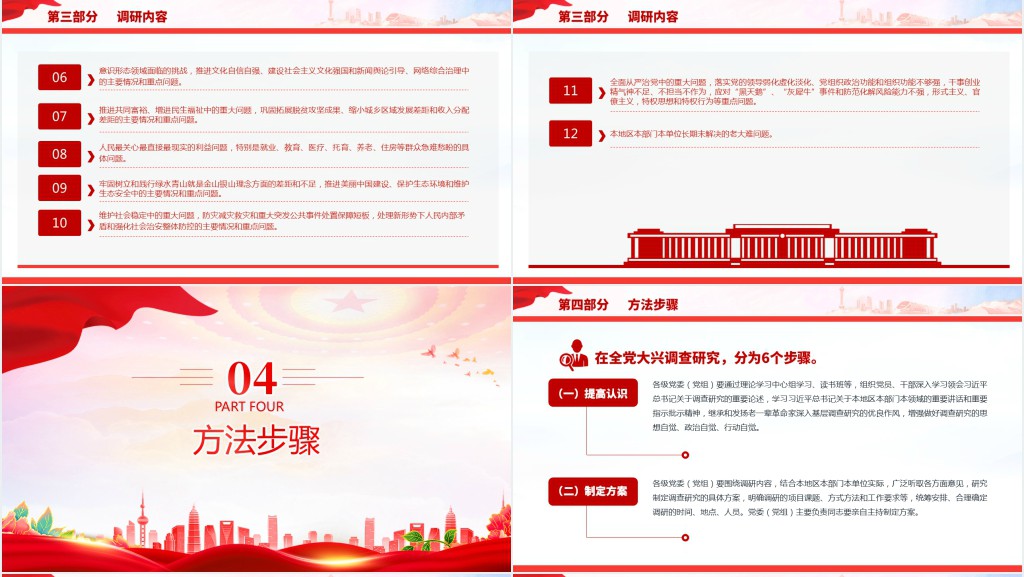 关于在全党大兴调查研究的工作方案PPT党课 关于在全党大兴调查研究的工作方案PPT党课