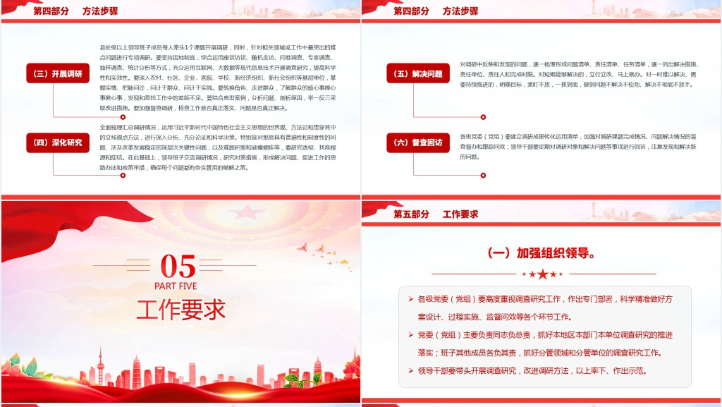 关于在全党大兴调查研究的工作方案PPT党课 关于在全党大兴调查研究的工作方案PPT党课