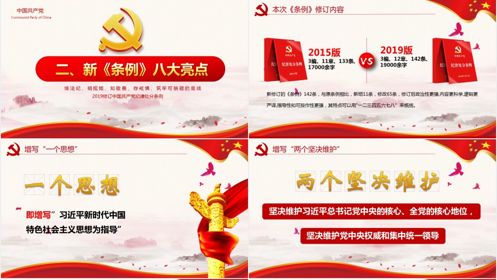 中国共产党纪律处分条例党课党员学习解读宣传PPT党课 中国共产党纪律处分条例党课党员学习解读宣传PPT党课