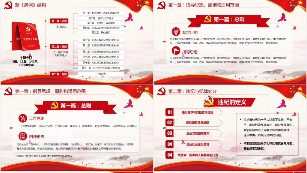 中国共产党纪律处分条例党课党员学习解读宣传PPT党课 中国共产党纪律处分条例党课党员学习解读宣传PPT党课