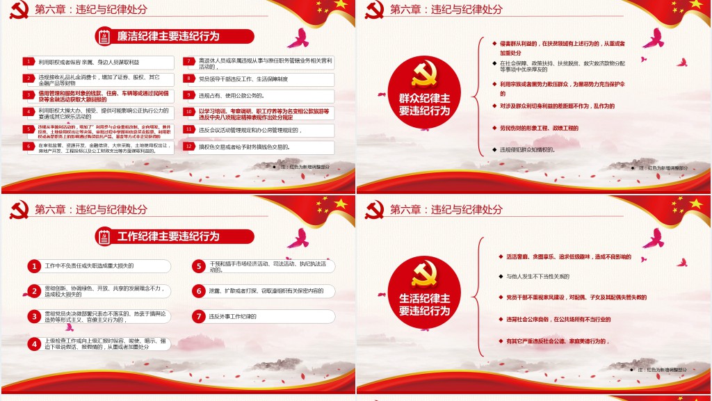 中国共产党纪律处分条例党课党员学习解读宣传PPT党课 中国共产党纪律处分条例党课党员学习解读宣传PPT党课