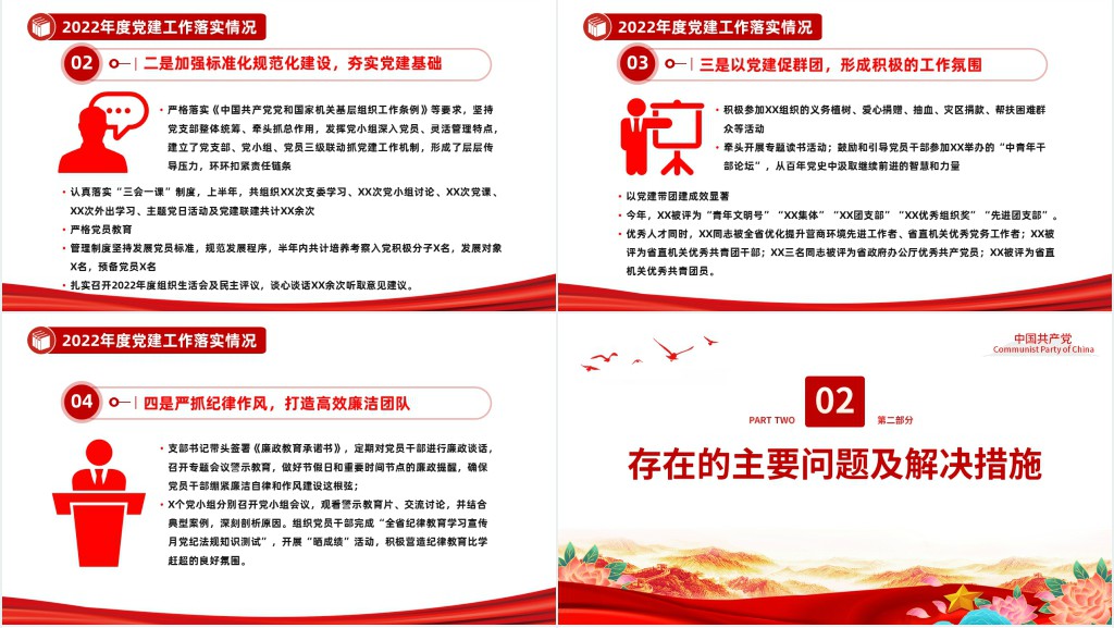 基层党支部年终述职总结PPT党课 基层党支部年终述职总结PPT党课
