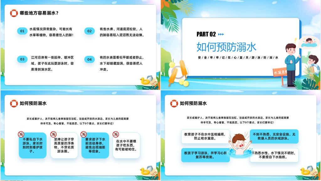 珍爱生命预防溺水六不准PPT课件