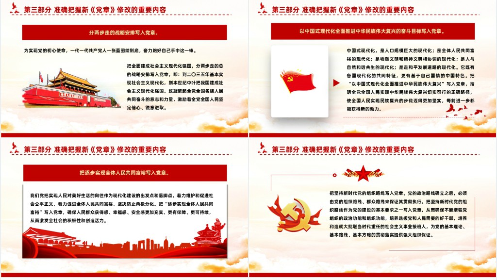 真学深信笃行做尊崇党章的合格党员PPT党课 真学深信笃行做尊崇党章的合格党员PPT党课
