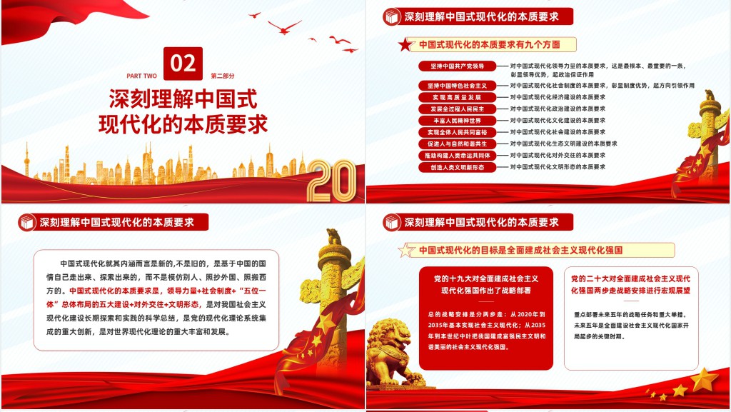 深刻理解中国式现代化的科学内涵PPT党课 深刻理解中国式现代化的科学内涵PPT党课