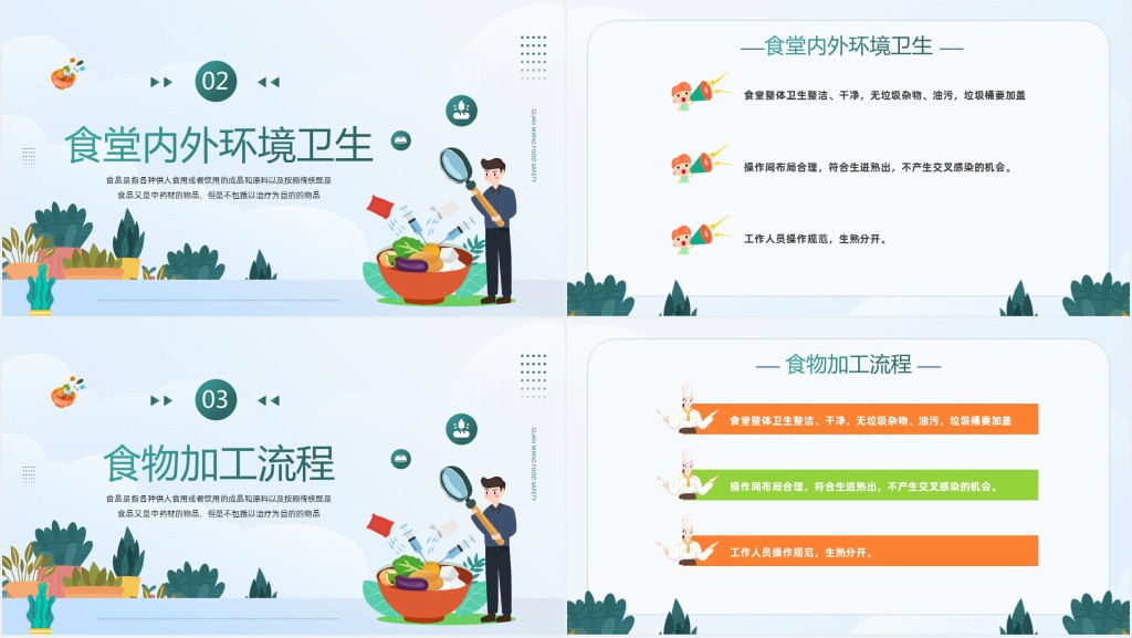 幼儿园食品安全教育教师培训PPT课件