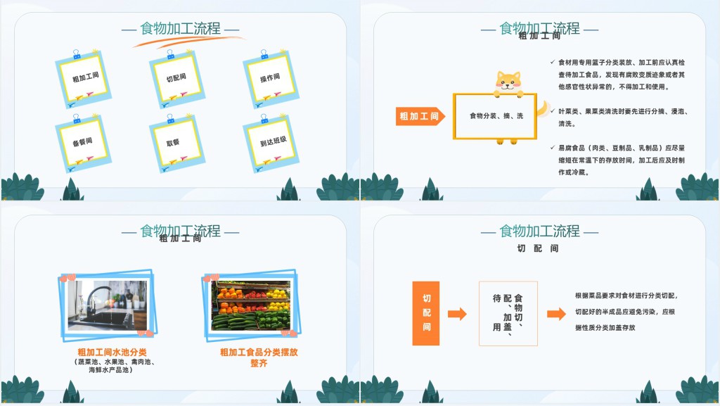 幼儿园食品安全教育教师培训PPT课件