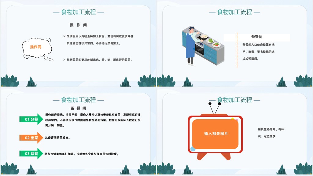 幼儿园食品安全教育教师培训PPT课件