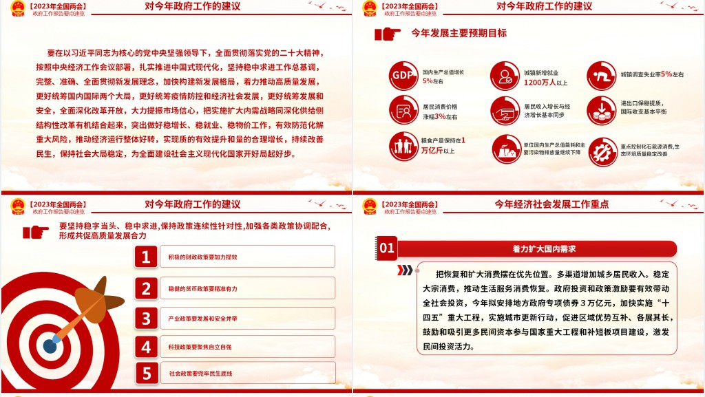 政府工作报告要点速览PPT党课 政府工作报告要点速览PPT党课