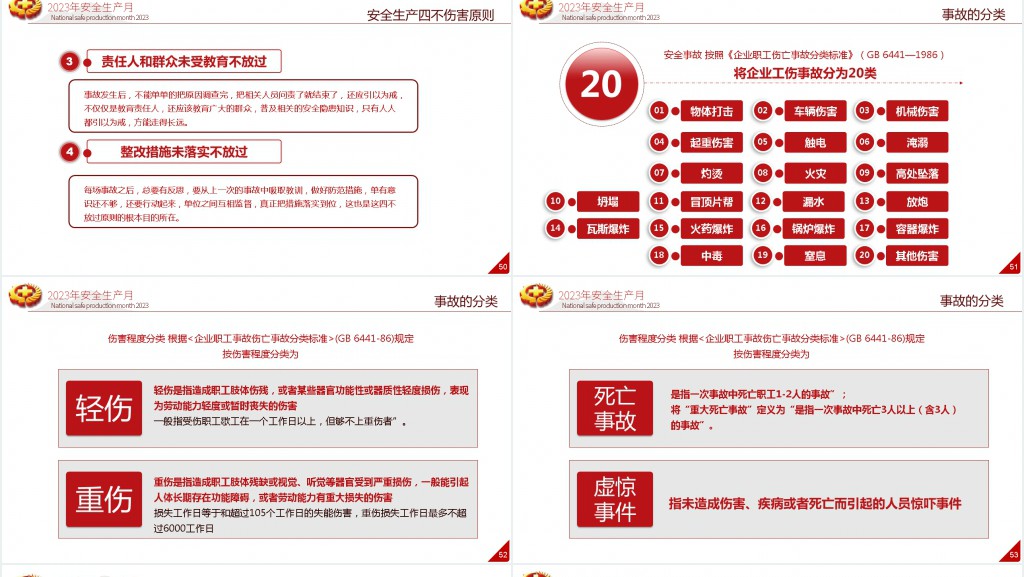 安全生产月人人讲安全个个会应急PPT课件 安全生产月人人讲安全个个会应急PPT课件