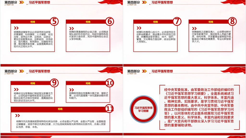 党政风习近平新时代中国特色社会主义思想PPT党课 党政风习近平新时代中国特色社会主义思想PPT党课